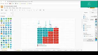 Azure DevOps Class2  Contributor  Owner  Reader  Authenticating model  azuredevops [upl. by Nannie213]