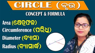 Circleବୃତ୍ତall Concept amp Formula  Area Circumference Radius ବ୍ୟାସାର୍ଦ୍ଧDiameterବ୍ୟାସ [upl. by Seuqram]