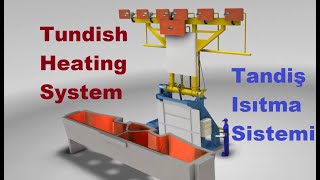 Tundish Heating System  Tandiş Isıtma Sistemi [upl. by Ewall]