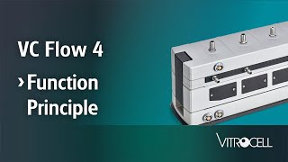 VITROCELL® Flow 4  Next generation exposure module platform for in vitro inhalation toxicology [upl. by Alice]