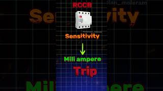 Types of RCCB and uses  RCCB कितने प्रकार के होते है trending youtube shorts [upl. by Nickolai]