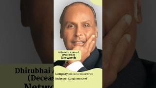 Dhirubhai Ambani net worth  Ambani family net worth  Reliance industries  ambani shorts [upl. by Gussie]