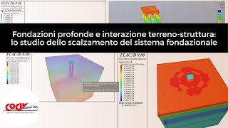 Webinar  Fondazioni profonde e interazione terrenostruttura [upl. by Herodias]