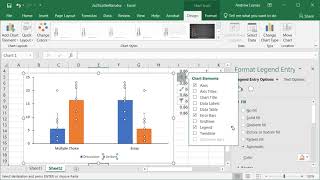 Creating publication quality bar graph with individual data points in excel [upl. by Nylodnew]