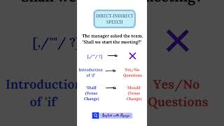 Quick Tips Direct amp Indirect Speech in 10 Secs 🗣️Ep 20 [upl. by Rodman]