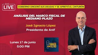 ANÁLISIS  El Marco Fiscal de Mediano Plazo Impacto en Mercados y Reformas Económicas [upl. by Vaientina]