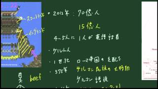 英語の歴史②近代英語の広がり [upl. by Aisak162]