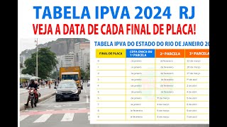 IPVA 2024 TABELA DO IPVA 2024 PARA A CIDADE DO RIO DE JANEIRO [upl. by Joly]