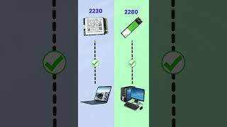 SSD M2 2230 vs 2280 Which One Should You Pick m22230vs2280 [upl. by Moynahan]