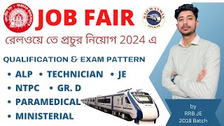 Job Fair by Railway in BengaliAnnual calendar by RRB Qualification amp exam pattern of all posts [upl. by Mani]