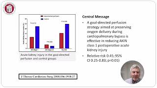 STS Quality Webinar Series Prevention of Adult Cardiac SurgeryAssociated Acute Kidney Injury [upl. by Hank]