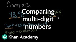 Comparing multidigit numbers  Math  4th grade  Khan Academy [upl. by Jeane]