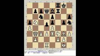 Rapport R vs Mamedyarov S  10th Gashimov Memorial Rapid Chess 2024 Shusha Azerbaijan [upl. by Notxam]