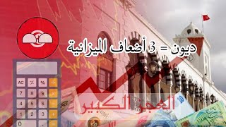 ديون تونس بلغت 3 أضعاف ميزانيتها 8 مليار دولار كل عام و عجز ب 3 مليار [upl. by Allenad711]