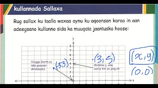 XISAAB fasalka 8AAD  ALjabra  Casharka 11aad  page 75 [upl. by Eissel]