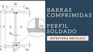 Barras Comprimidas  Perfil Soldado Exercício 1 Parte 01 [upl. by Groh]