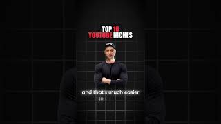 Top 10  Most Profitable YouTube Niches waystomakemoneyonlineforbeginners [upl. by Ahtelrac]