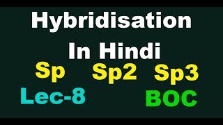 hybridisation in organic chemistry in hindi  Basic of Organic Chemistry  Eminent Guide [upl. by Eciruam]