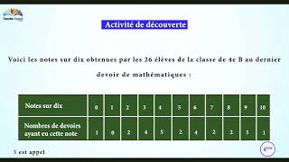 Notions  Effectif et Effectif total [upl. by Dnalevets]