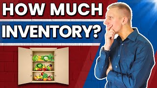 How Much Inventory Should You Buy  Own  Ordering Vs Holding Costs  Rowtons Training [upl. by Eelam]