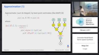 Generative ModelBased TexttoSpeech Synthesis [upl. by Neeneg]