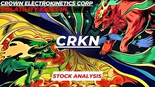 VOLATILITY KICKS IN  CRKN STOCK ANALYSIS  CROWN ELECTROKINETICS STOCK [upl. by Retlaw]