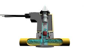 2 and 3 Way Solenoid Valve [upl. by Hoskinson]