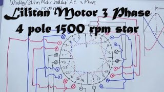 Lilitan winding motor 3 phase 4 pole 1500 rpm [upl. by Sophie]