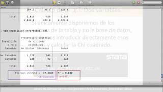 Comparacion de Proporciones STATA [upl. by Portugal263]