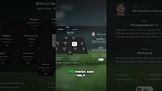 Mastering Tactical Football 442 Formation amp Tactics divisionrivals fifa eafc25 fifaultimateteam [upl. by Flavia]