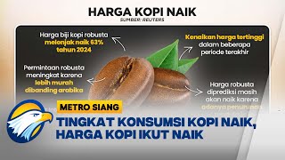 Harga Kopi Naik Ngopi Harus Pilihpilih Metro Siang [upl. by Nyre384]