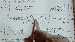 Hydrocarbons series 03 Alkenes one shot video neet organic chemistry [upl. by Silbahc]