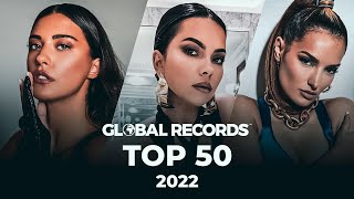 Top 50 Songs Global 🌍 [upl. by Hanshaw]