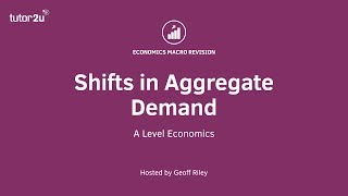 Shifts in Aggregate Demand [upl. by Crowns]