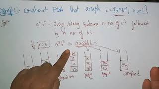 pushdown automata example  Part12  TOC  Lec82  Bhanu Priya [upl. by Onitram]