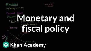 Monetary and fiscal policy  Aggregate demand and aggregate supply  Macroeconomics  Khan Academy [upl. by Burnard51]