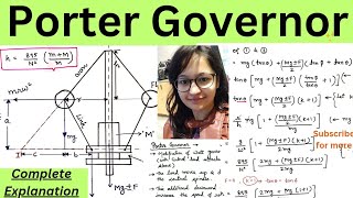 Porter Governor Derivation  Complete Explanation  With Proper Diagrams pragyaniketan92 [upl. by Revert843]