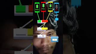 charge phone challenge videocharge phone tiktok new effect tiktok new effect [upl. by Ninerb855]