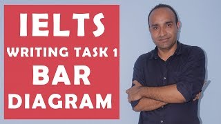 IELTS Nepal BAR DIAGRAM  Writing Task 1 for Nepali Students [upl. by Jan687]