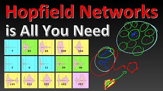 Hopfield Networks is All You Need Paper Explained [upl. by Nhguavad36]