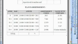 181 Amortissement [upl. by Liek]