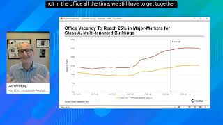 The Cvent source event data and hospitality insights [upl. by Theodore417]