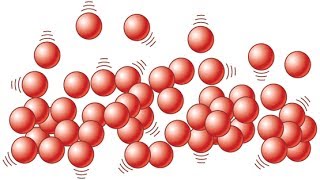 LA MATERIA Y LA TEORÍA CINÉTICO MOLECULAR EA [upl. by Nahtanoj]