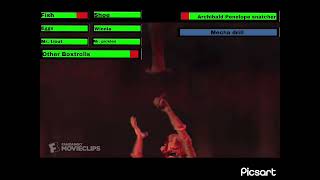 The Boxtrolls 2014 final battle with healthbars [upl. by Repsac]