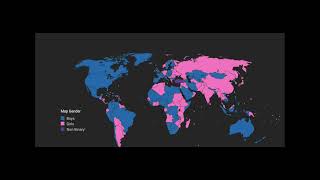 My Gender Chart [upl. by Sidalg576]