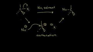 Sn1 reaction Mechanism  Substitution and elimination reactions  Organic chemistry  Khan Academy [upl. by Avehstab]