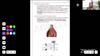 Auricles Exam Mastery Live Class Physiology about CVS by Dr Aanchal [upl. by Lertnek]