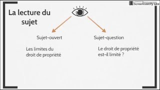 Méthodologie de la dissertation en droit Exercice  corrigé [upl. by Yerdna965]