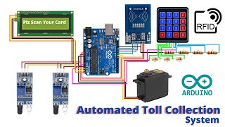 RFID Based Automated Toll Collection System  Arduino Project [upl. by Nisbet]