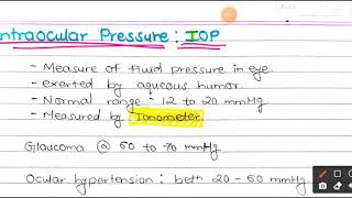 INTRAOCULAR PRESSURE IOP  SPECIAL SENSES  EYE  PHYSIOLOGY [upl. by Lynne494]